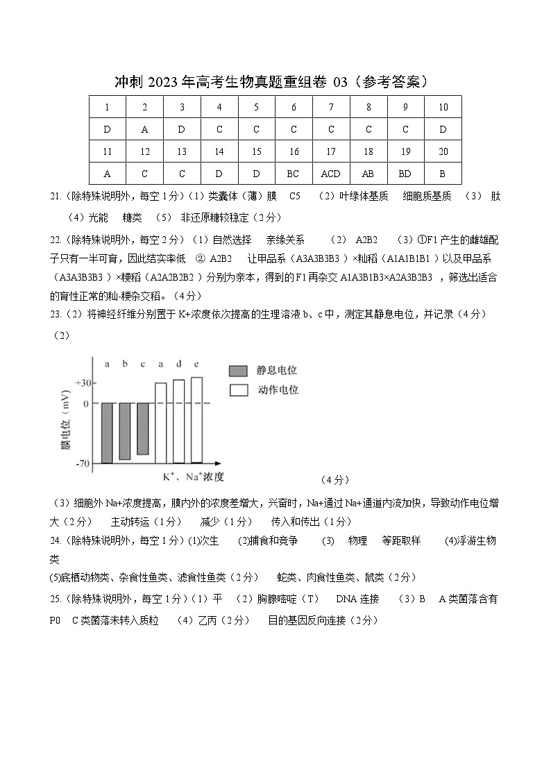 真题重组卷03——2023年高考生物真题汇编重组卷（山东专用）（参考答案及评分标准）第1页