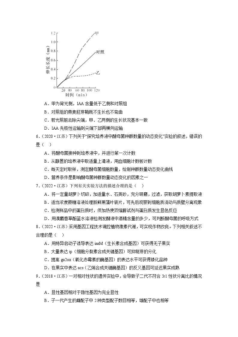 真题重组卷01——2023年高考生物真题汇编重组卷（江苏专用）02
