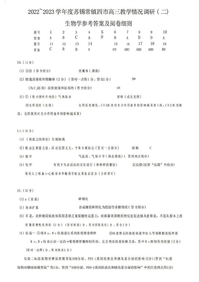 江苏省苏锡常镇四市2023届高三下学期5月教学情况调研（二）（二模）生物+PDF版含答案第1页