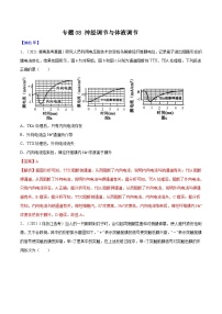 专题08 神经调节与体液调节-十年（2012-2021）高考生物真题分项汇编（全国通用）（教师版）