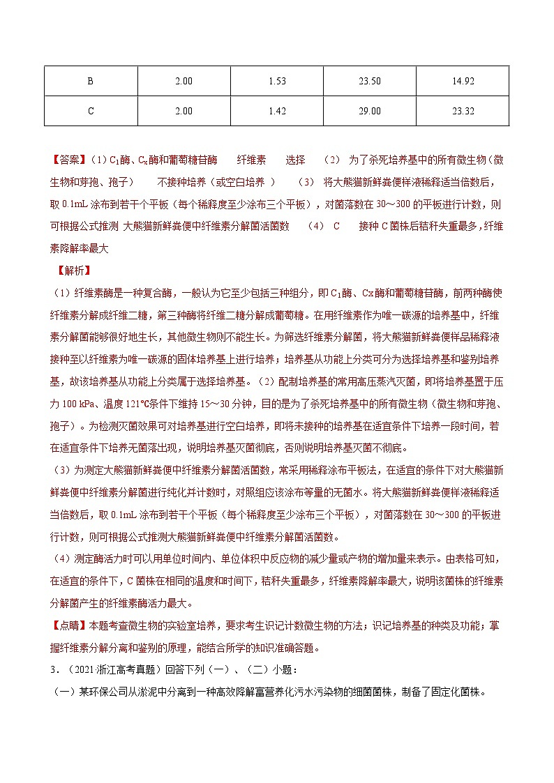 专题11 生物技术实践-十年（2012-2021）高考生物真题分项汇编（全国通用）（教师版）02