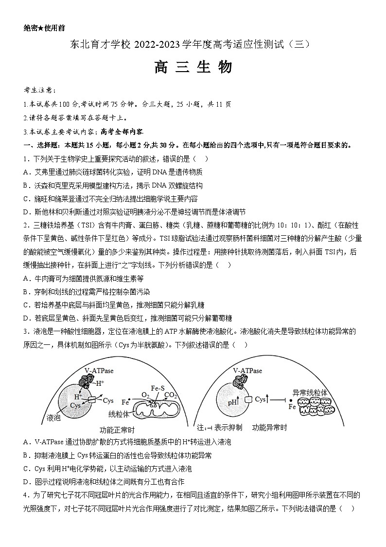 辽宁省沈阳市东北育才学校2022-2023学年度高考适应性测试（三）（三模）生物试题第1页