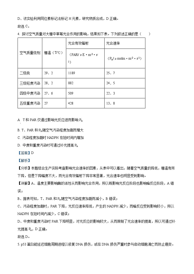 北京市昌平区2023届高三生物二模试题（Word版附解析）03