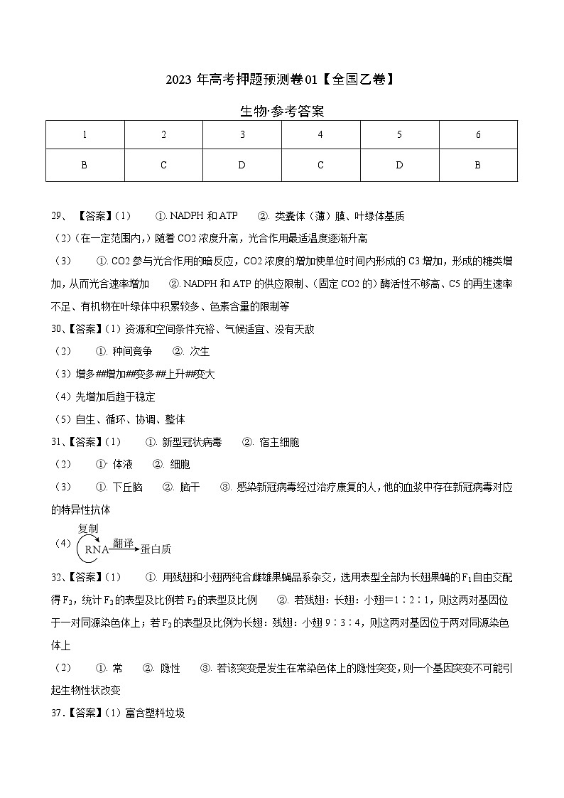 2023年高考生物押题卷01（全国乙卷）（参考答案）第1页