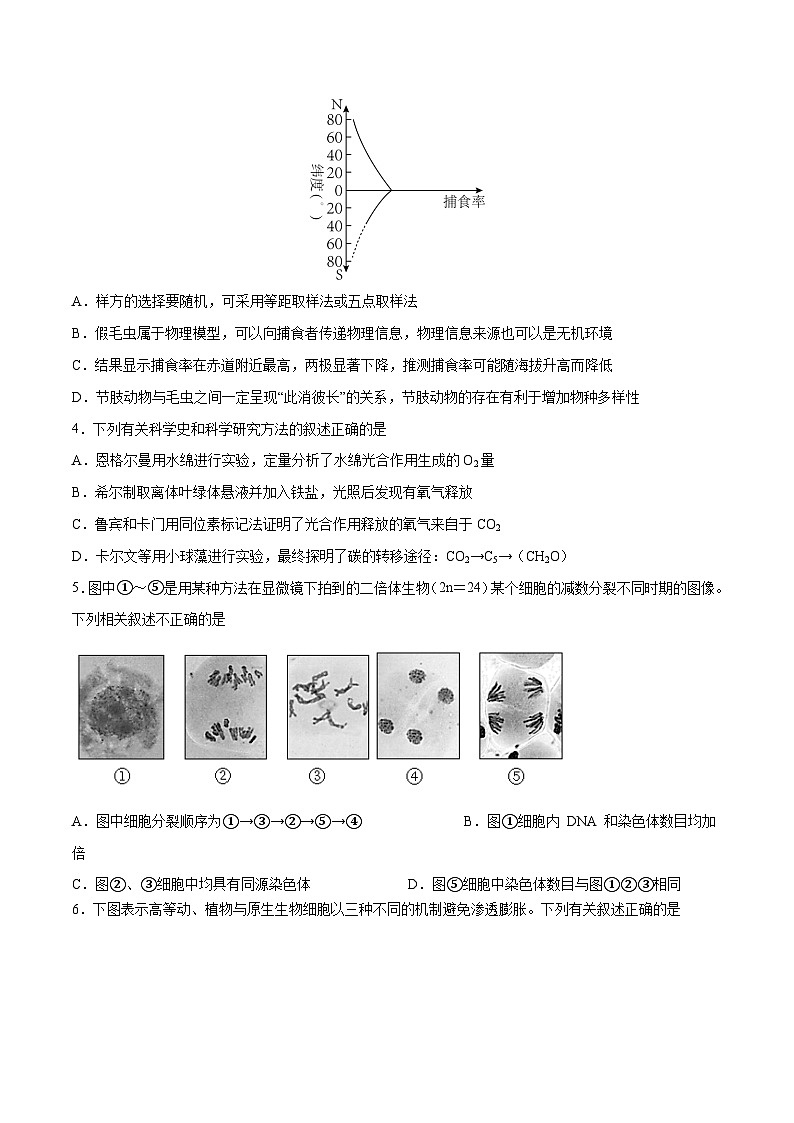2023年高考生物押题卷01（广东卷）（考试版）A4第2页