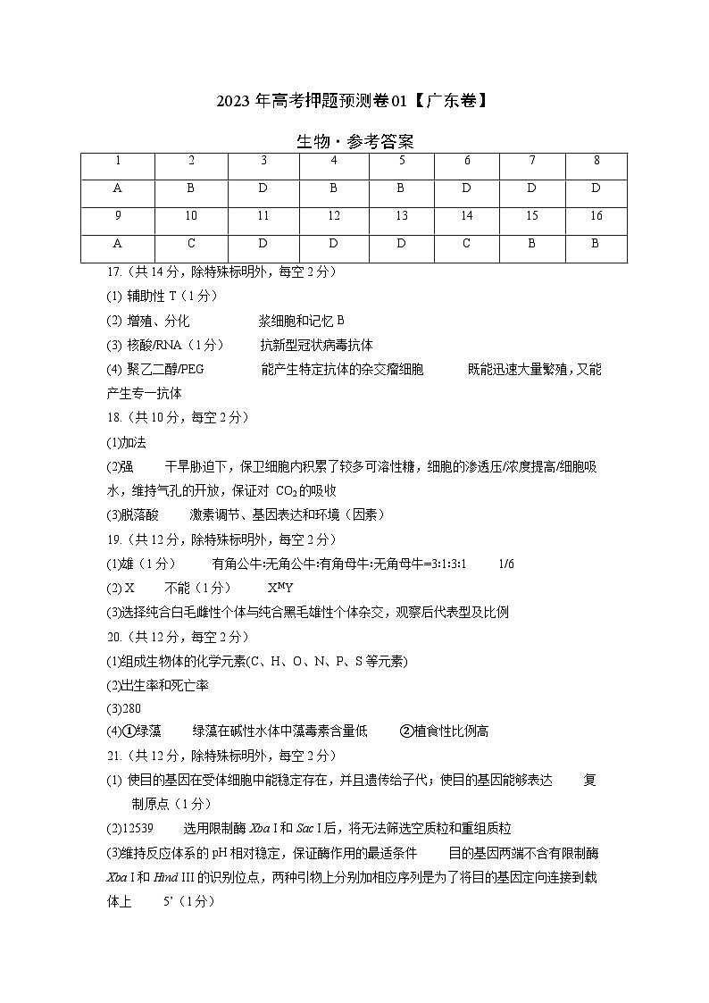 2023年高考生物押题卷01（广东卷）（参考答案）第1页