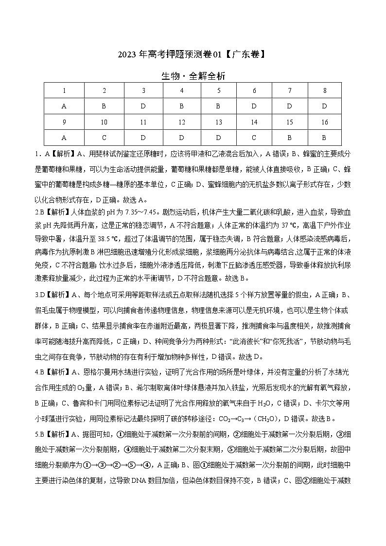 2023年高考生物押题卷01（广东卷）（全解全析）第1页