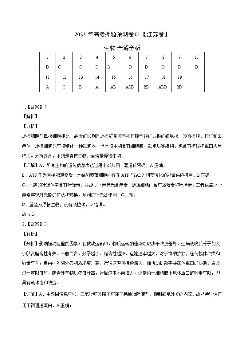 2023年高考生物押题卷01（江苏卷）（全解全析）第1页