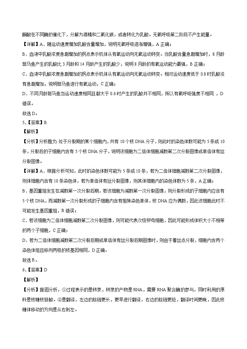 2023年高考生物押题卷01（江苏卷）（全解全析）第3页