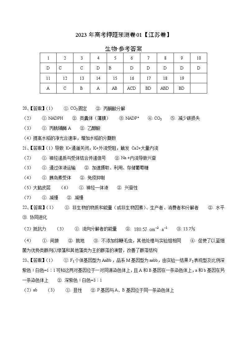 2023年高考生物押题卷01（江苏卷）（参考答案）第1页