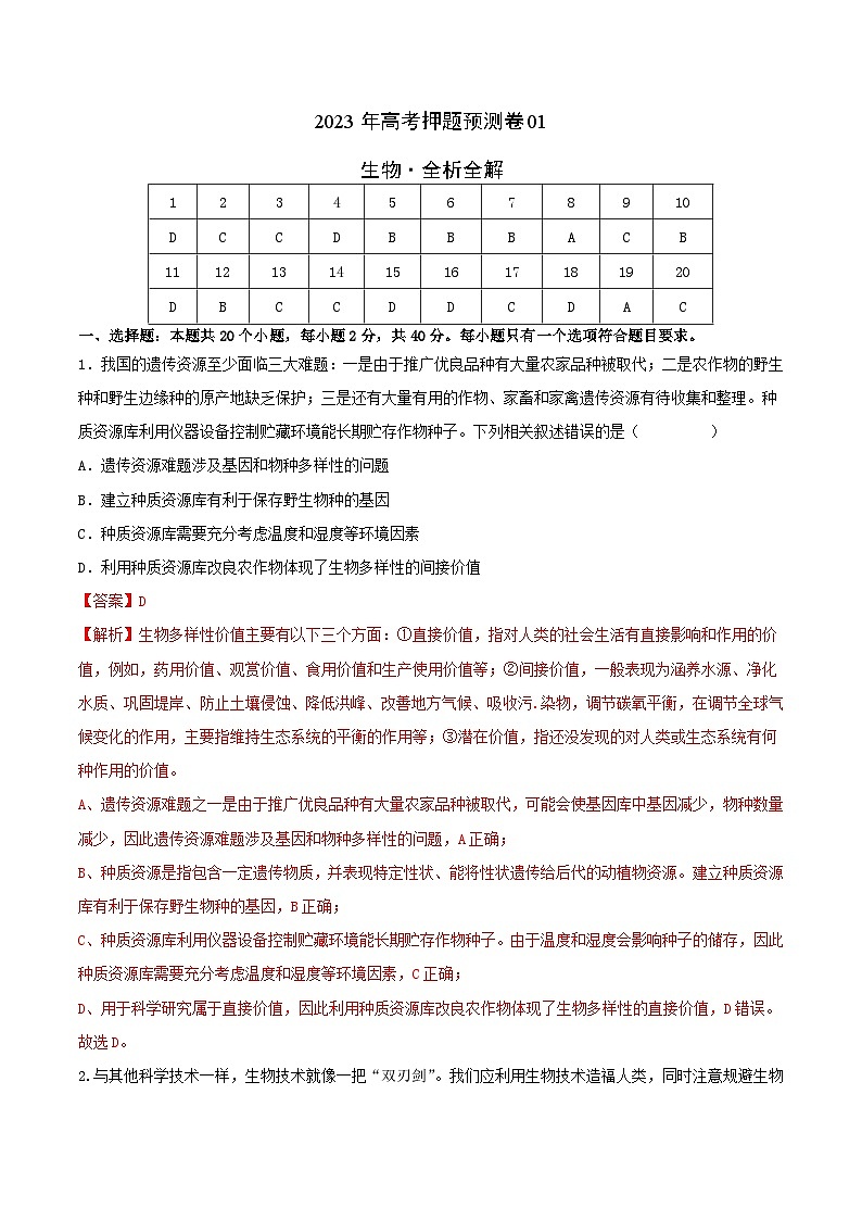 2023年高考生物押题卷01（全解全析）第1页