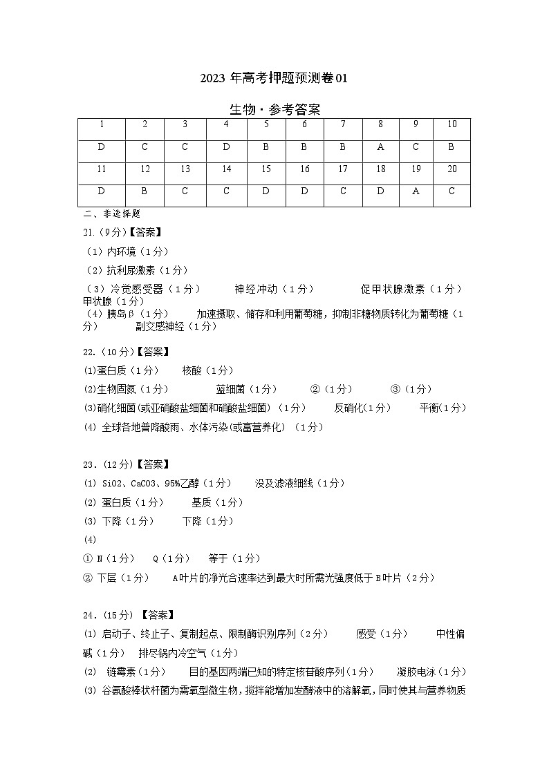 2023年高考生物押题卷01（参考答案）第1页