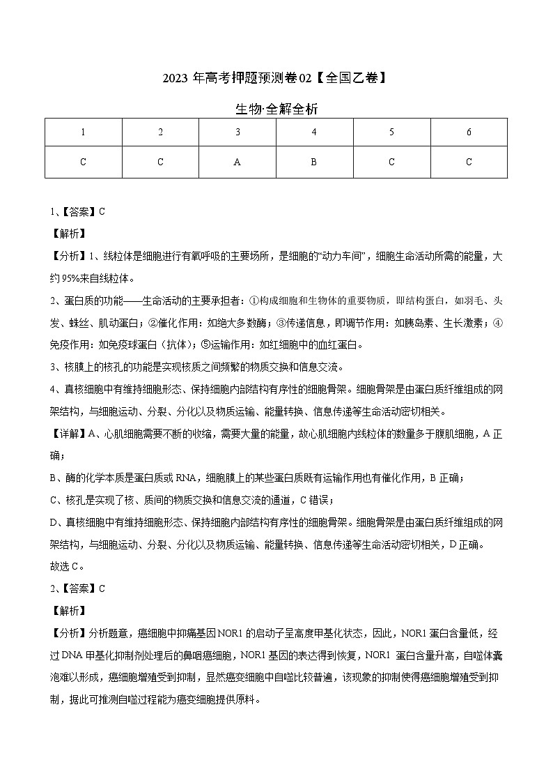 2023年高考生物押题卷02（全国乙卷）（全解全析）第1页