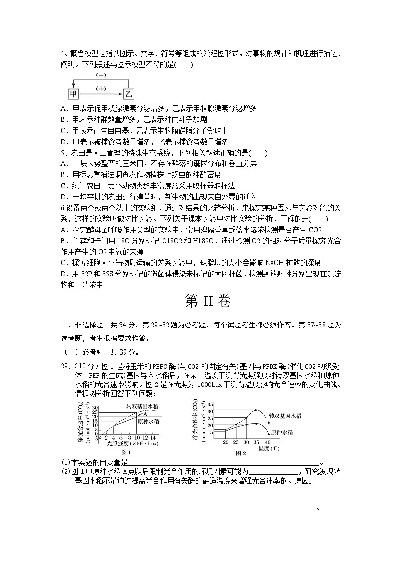 2023年高考生物押题卷02（全国甲卷）（考试版）第2页
