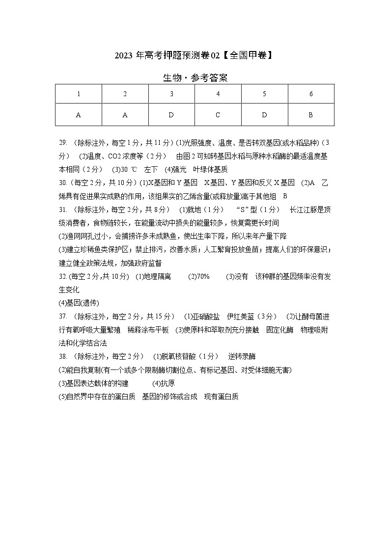 2023年高考生物押题卷02（全国甲卷）（参考答案）第1页
