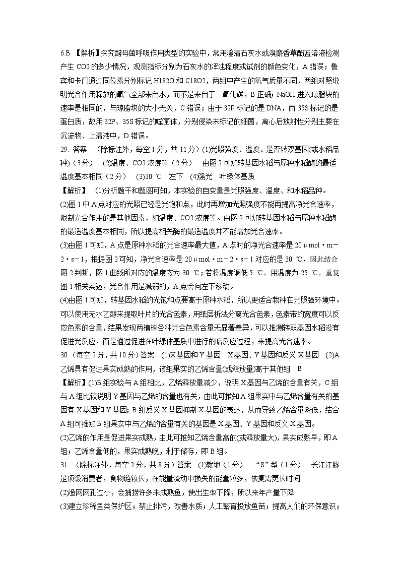 2023年高考生物押题卷02（全国甲卷）（全解全析）第2页