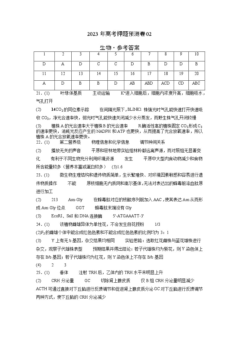2023年高考生物押题卷02（参考答案）第1页