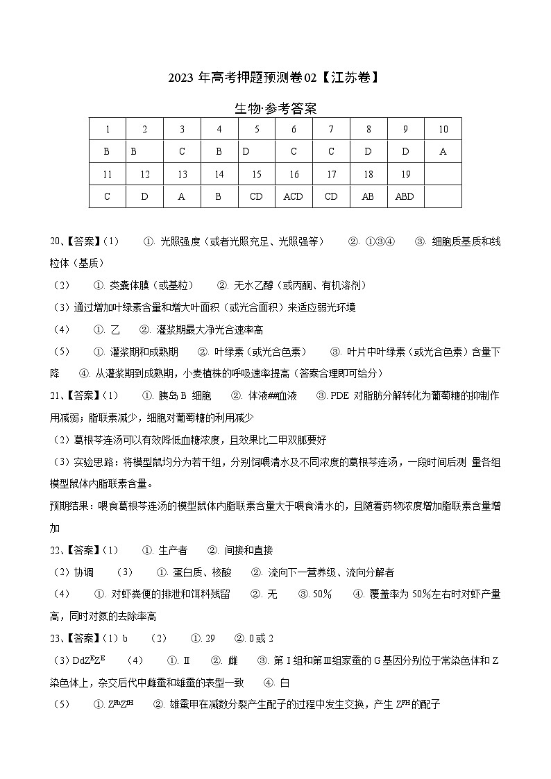 2023年高考生物押题卷02（江苏卷）（参考答案）第1页