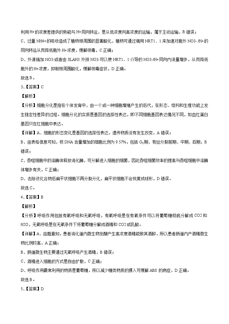 2023年高考生物押题卷02（江苏卷）（全解全析）第2页