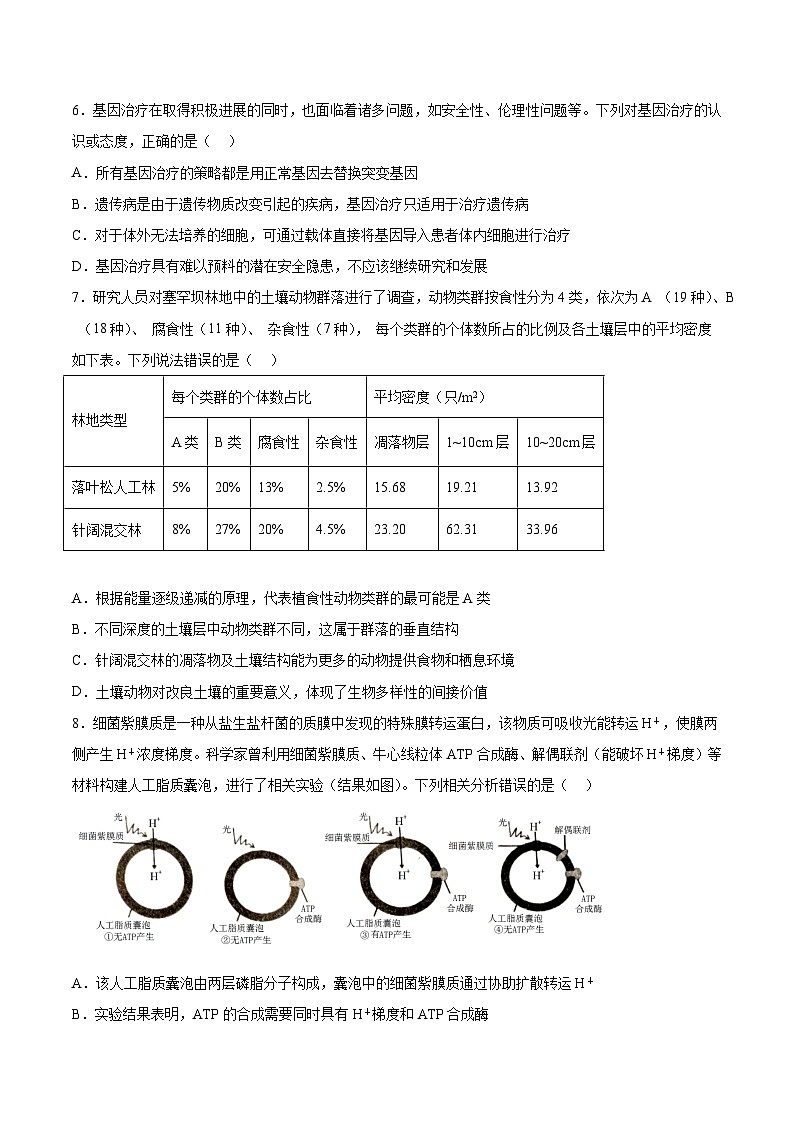 2023年高考生物押题卷02（考试版）第3页