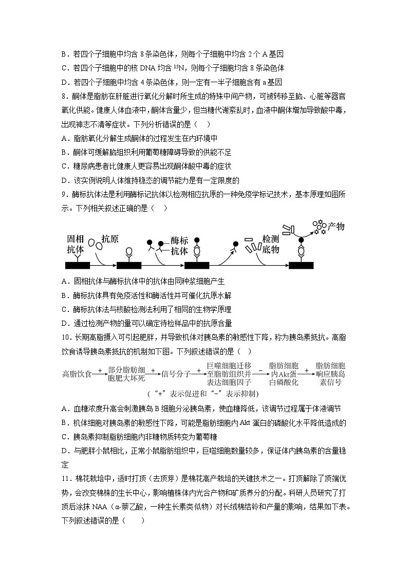 2023年高考生物押题卷03（考试版）第3页
