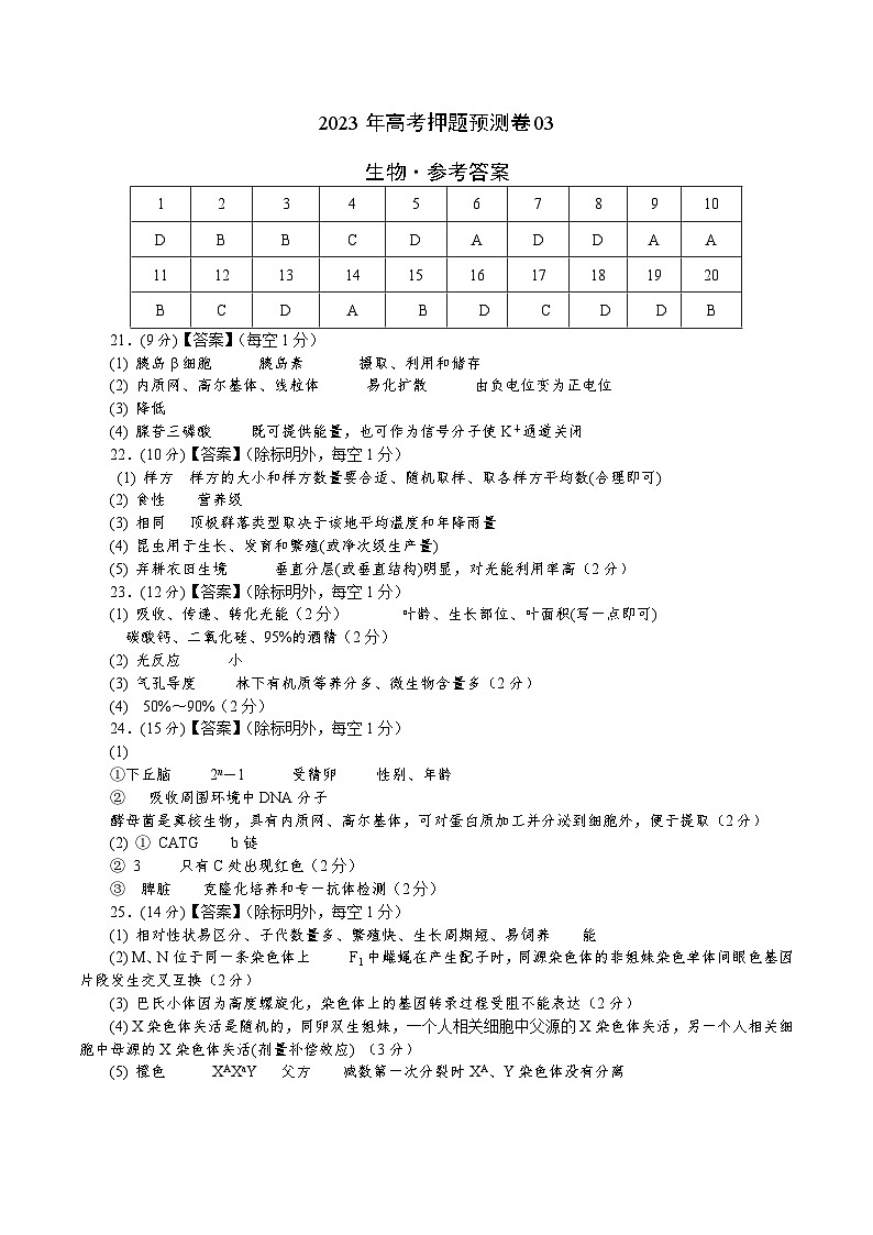 2023年高考生物押题卷03（参考答案）第1页