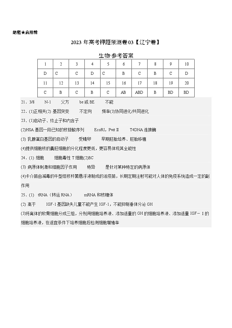 2023年高考生物押题卷03（辽宁卷）（含考试版、全解全析、参考答案、答题卡）01