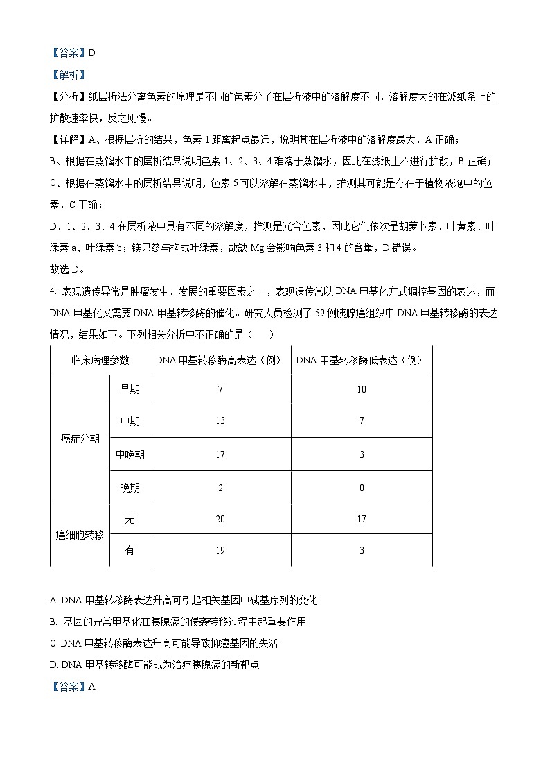 吉林省长春市东北师大附中2023届高三生物下学期三模试题（Word版附解析）第3页