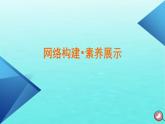 新教材2023年高中生物本章整合3第3章细胞的基本结构课件新人教版必修1