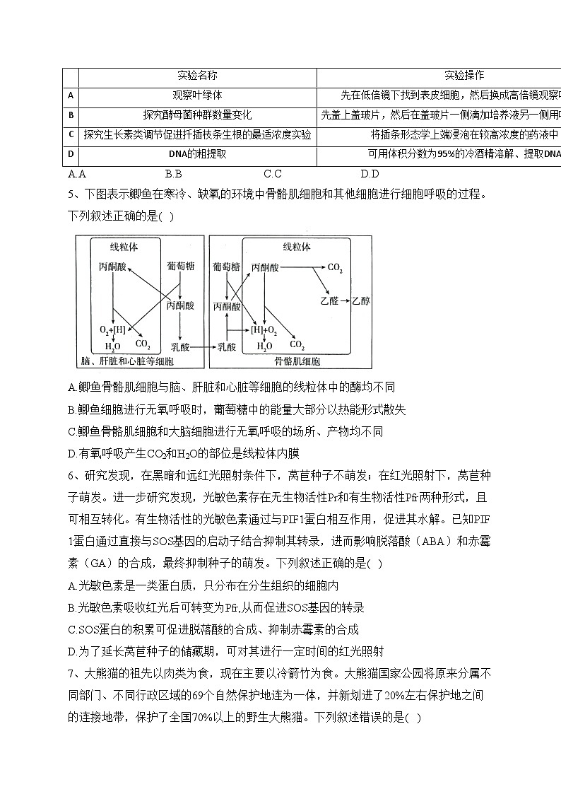 河北省部分学校2023届高三下学期大数据应用调研联合测评（Ⅳ）生物试卷（含答案）02