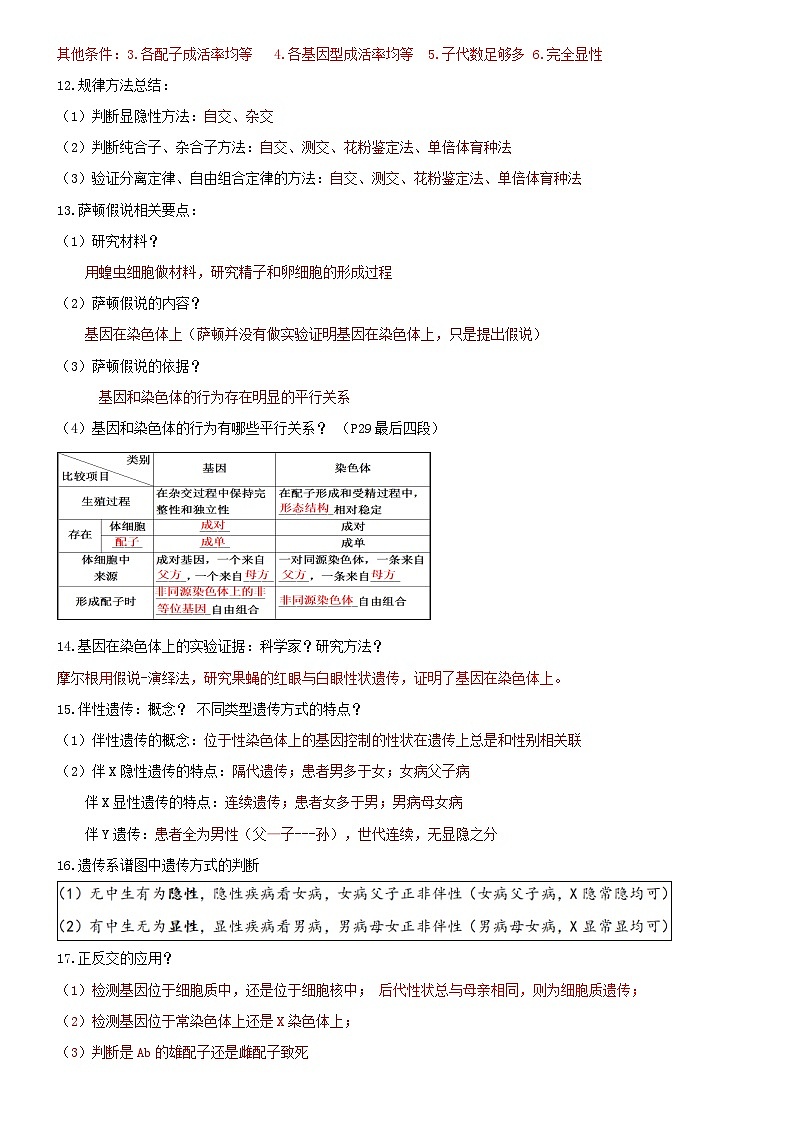 高考生物必背核心知识NO.2——必修2   遗传与进化第3页