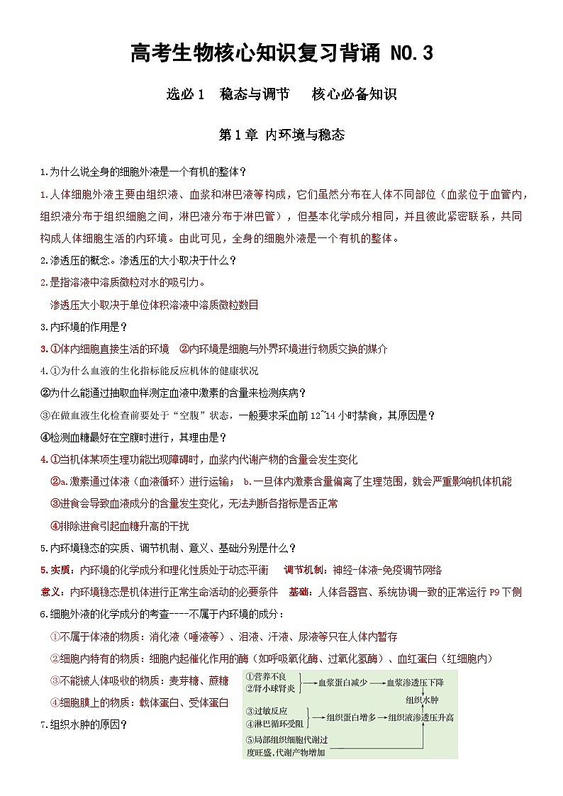 高考生物必背核心知识NO.3——选必1  动植物生命活动的调节 试卷01