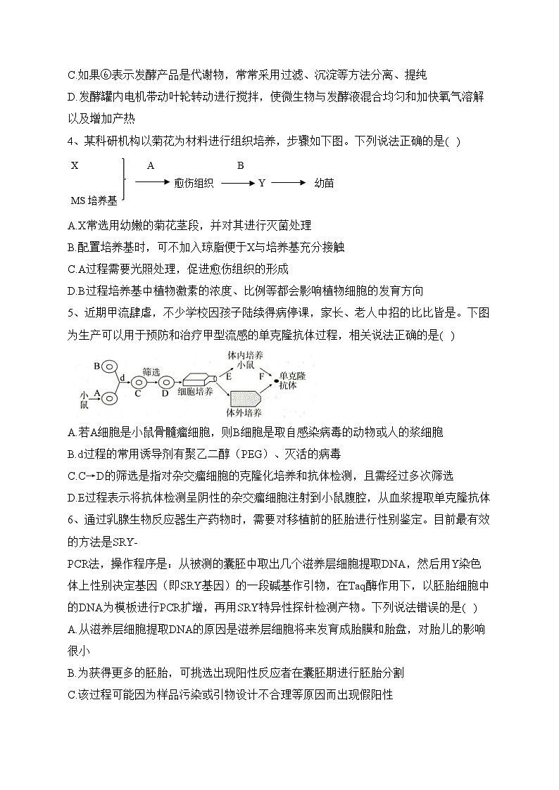 山东省菏泽市2022-2023学年高二下学期期中考试生物（A）试卷（含答案）02