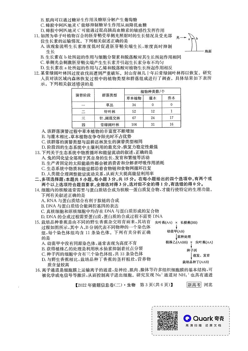 2022届河北省高三5月猜题信息卷（二）生物学试题（PDF版含答案）03