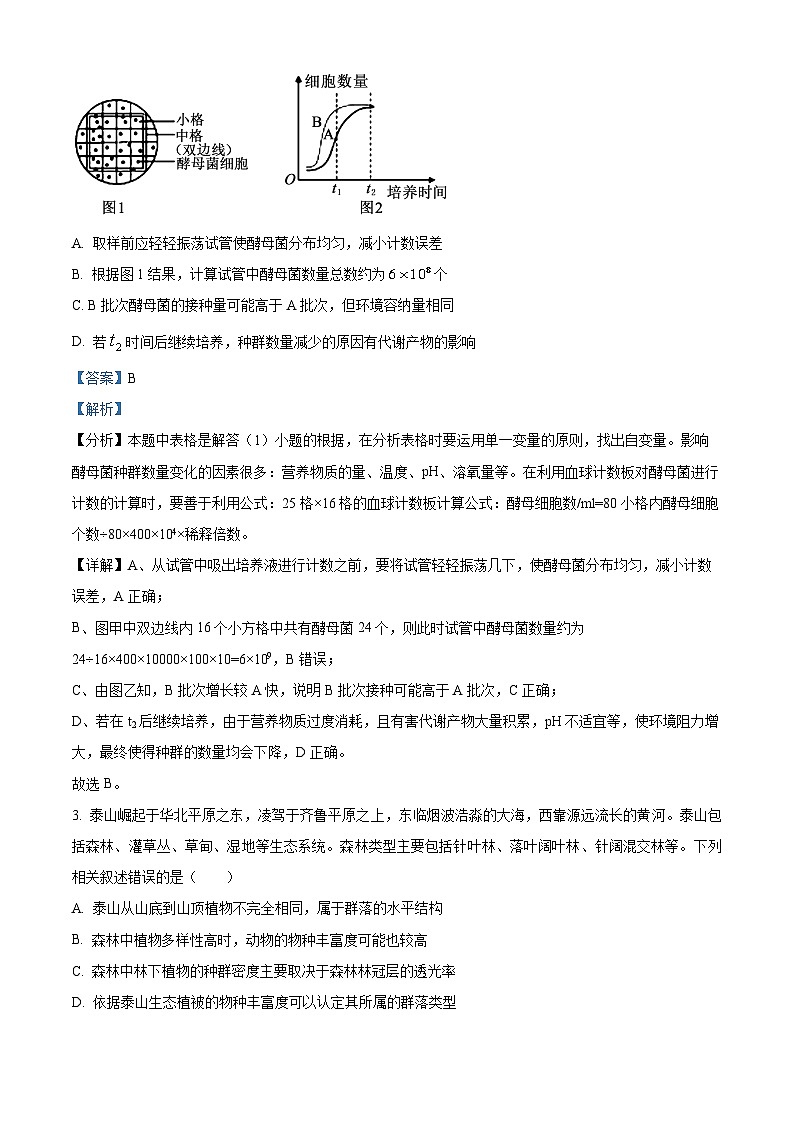 安徽省十校联盟2022-2023高二生物下学期中试题（B卷）（Word版附解析）02