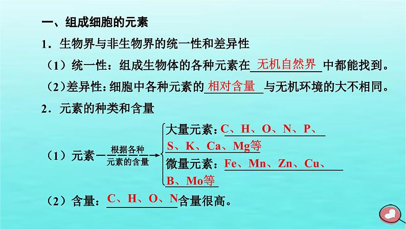 新教材2023年高中生物第2章组成细胞的分子第1节细胞中的元素和化合物（课件+夯基提能作业）新人教版必修106