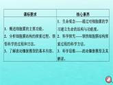 新教材2023年高中生物第3章细胞的基本结构第1节细胞膜的结构和功能（课件+夯基提能作业）新人教版必修1