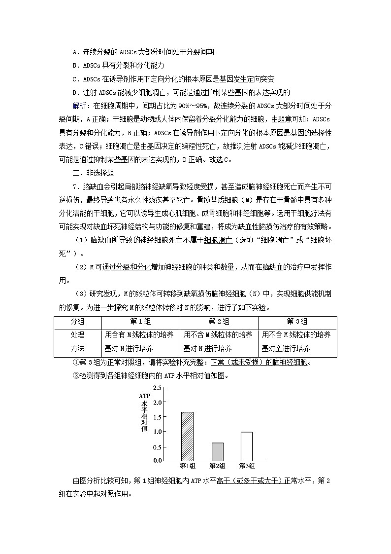 新教材2023年高中生物第6章细胞的生命历程第3节细胞的衰老和死亡（课件+夯基提能作业）新人教版必修103