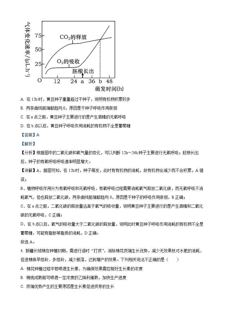 安徽省江淮名校2022-2023学年高三生物下学期5月联考试题（Word版附解析）第3页