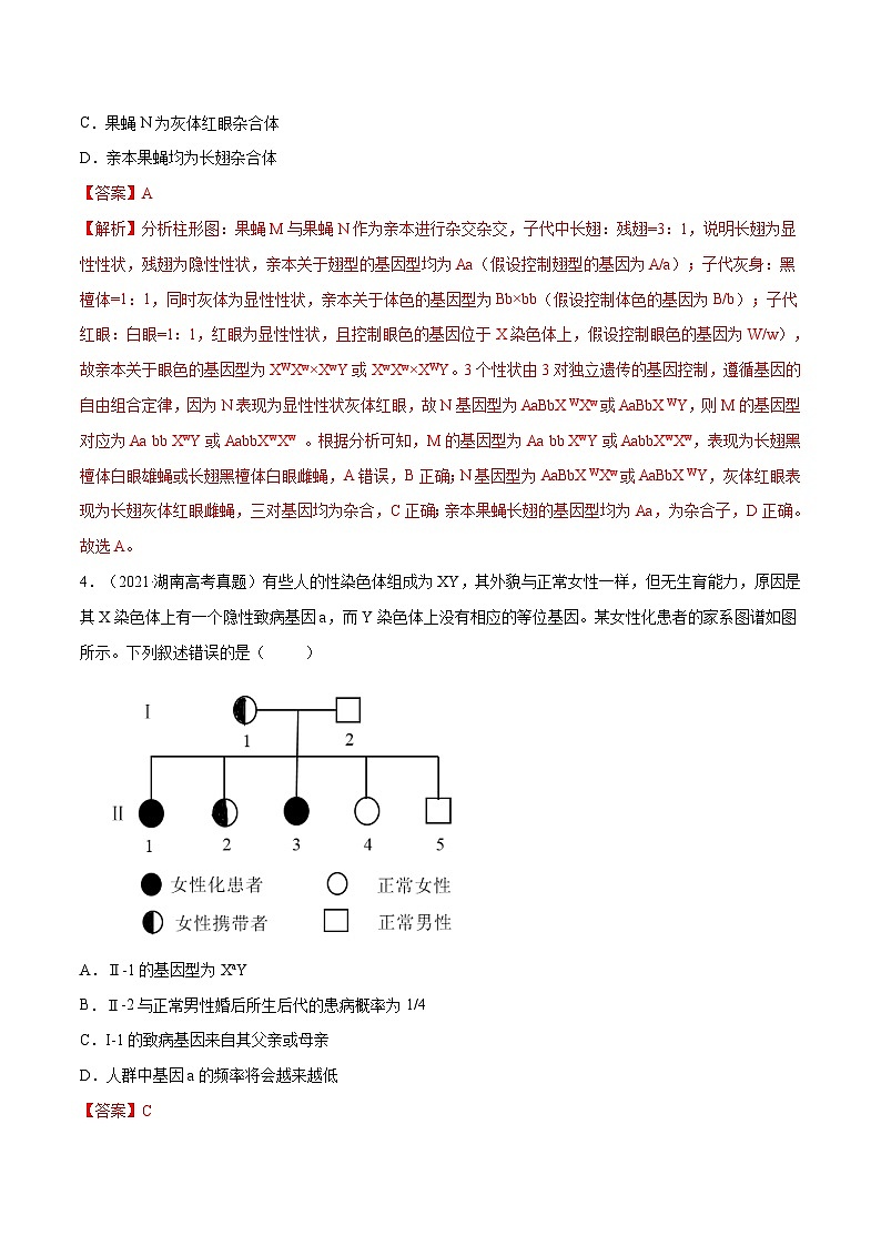 专题05 遗传的基本规律与遗传病-十年（2012-2021）高考生物真题分项汇编（全国通用）（解析版）第3页