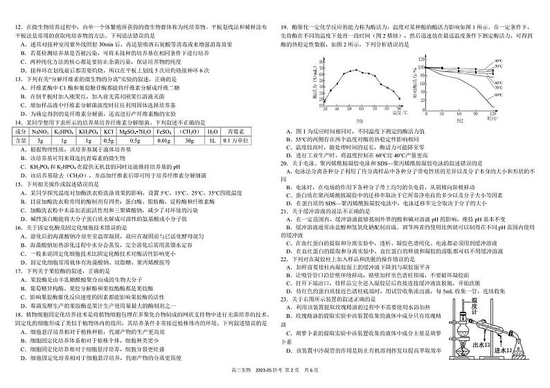 四川省成都市树德中学2022-2023学年高二生物下学期5月月考试题（PDF版附答案）02