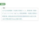 2023届高考生物复习专题★★★遗传实验中相关推理分析课件PPT