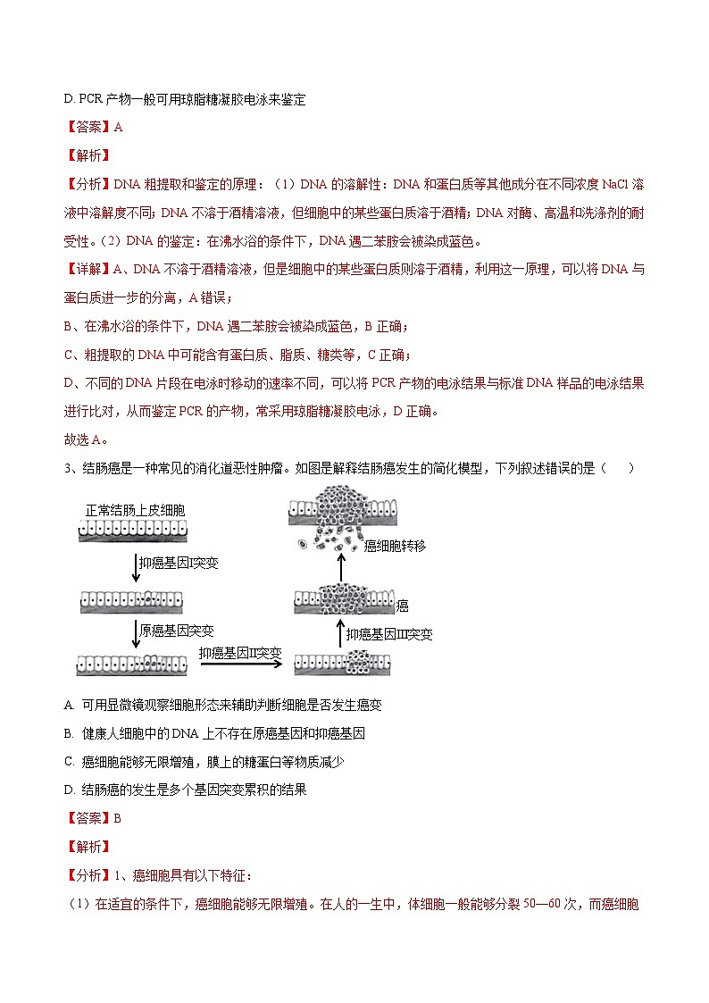 卷02【押题演练】备战2023年高考生物全真模拟押题卷（天津卷）（解析版）02