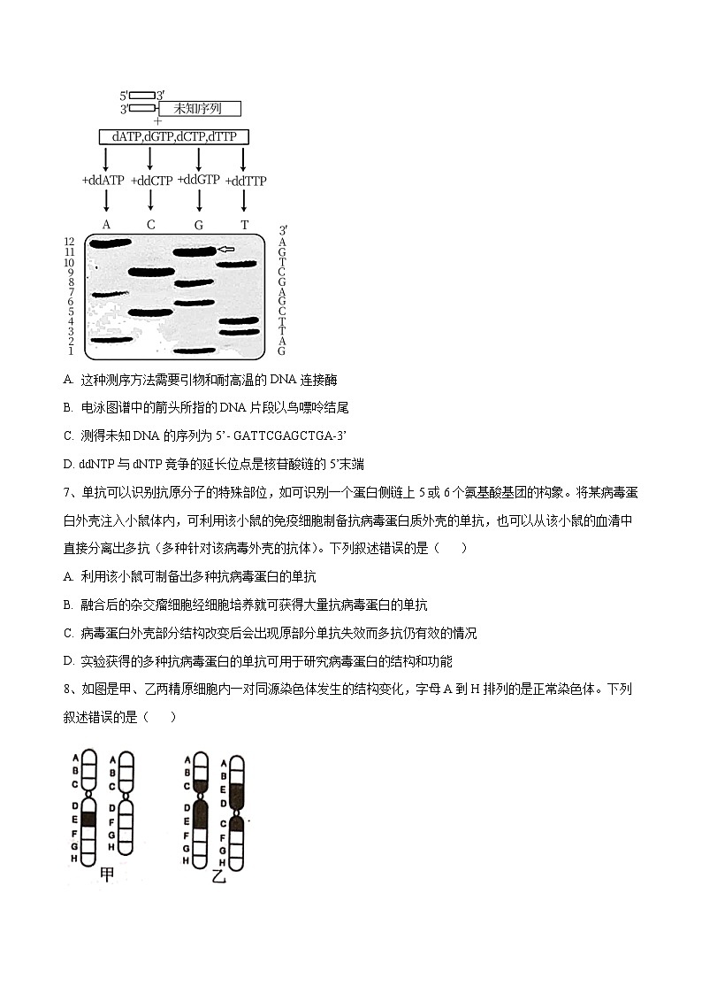 卷02【押题演练】备战2023年高考生物全真模拟押题卷（天津卷）（原卷版）03