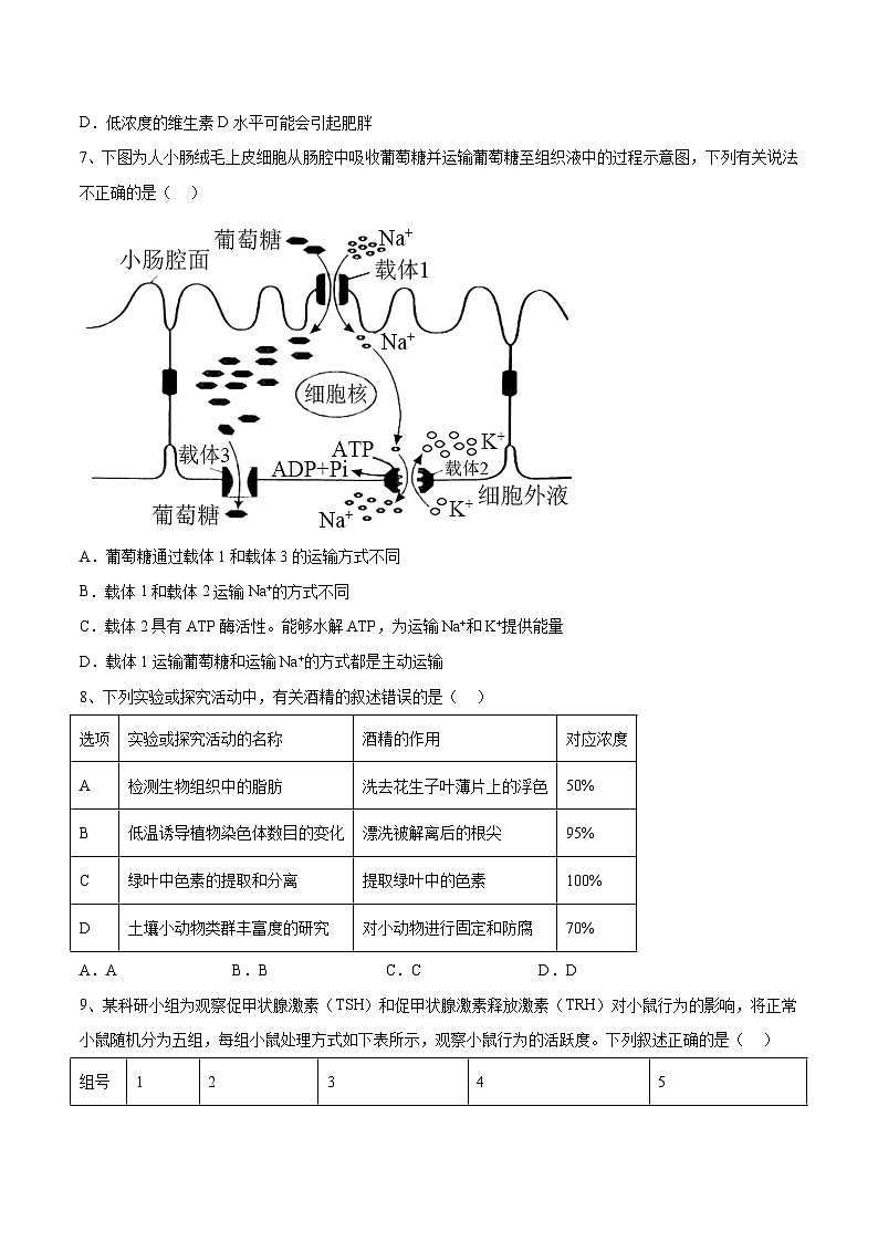 卷03【押题演练】备战2023年高考生物全真模拟押题卷（广东卷）（原卷版）第3页