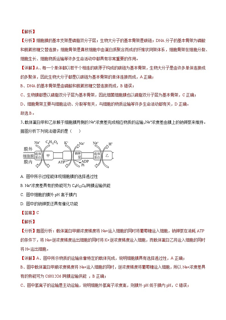 卷03【押题演练】备战2023年高考生物全真模拟押题卷（江苏卷）（解析版）02