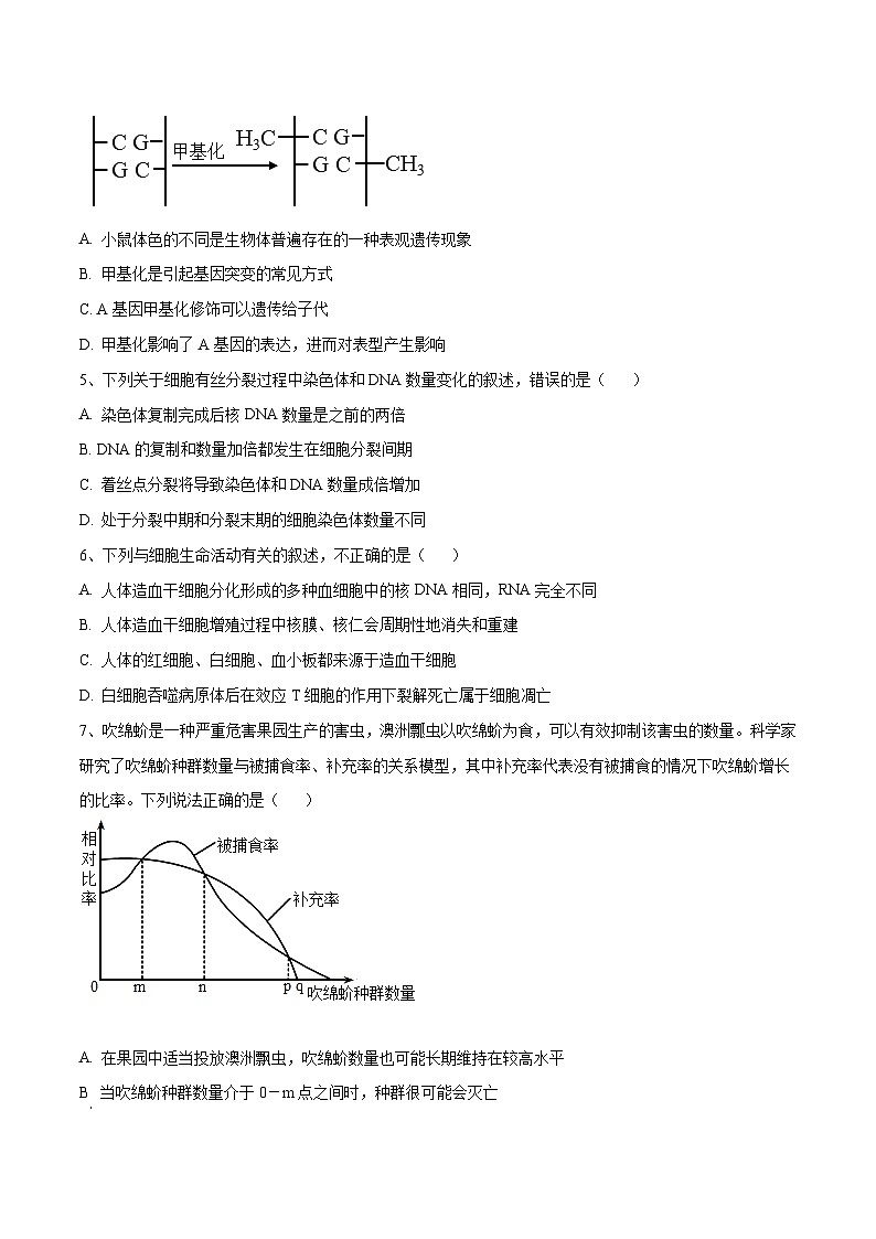 卷03【押题演练】备战2023年高考生物全真模拟押题卷（江苏卷）（原卷版）02