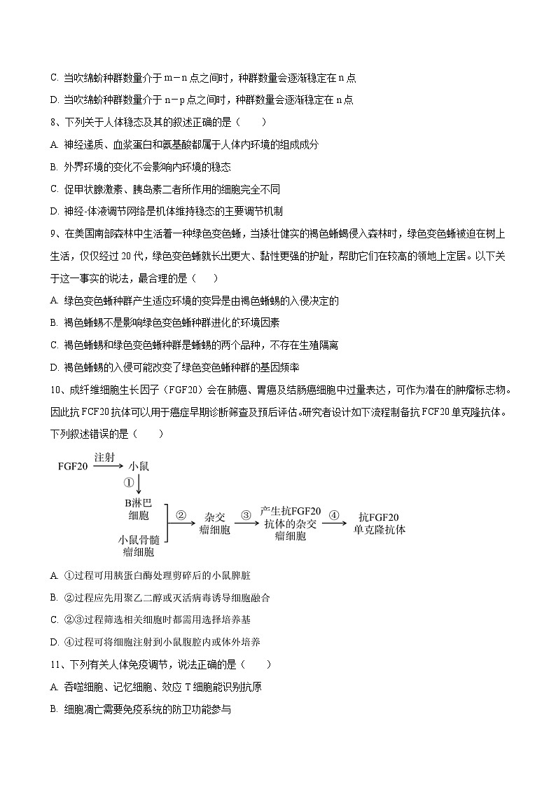 卷03【押题演练】备战2023年高考生物全真模拟押题卷（江苏卷）（原卷版）03