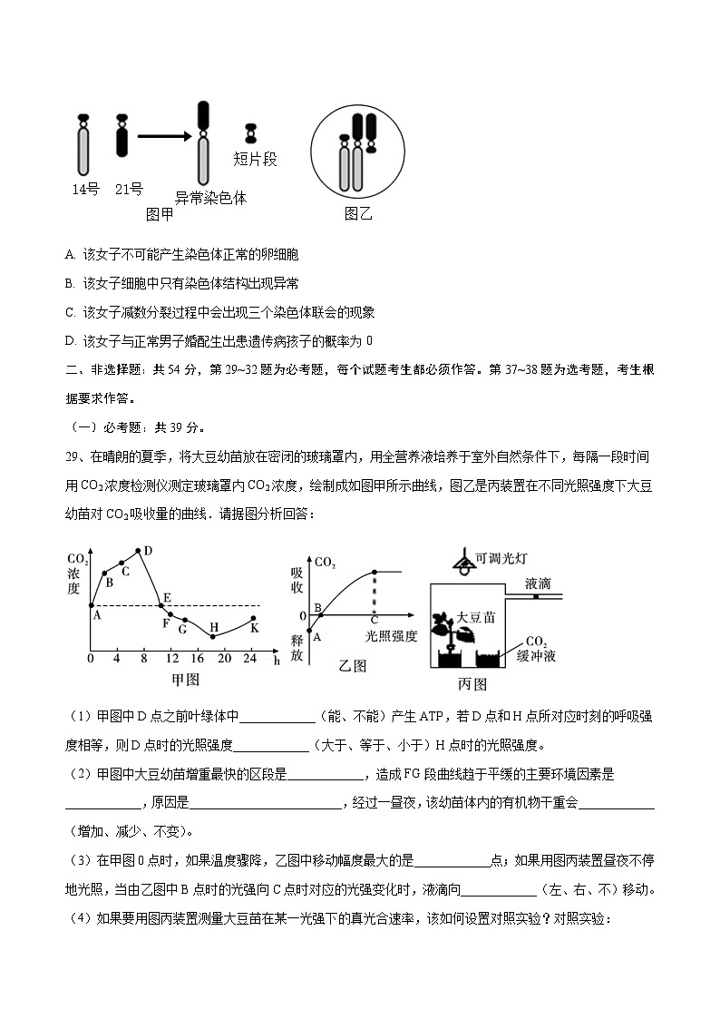 卷03【押题演练】备战2023年高考生物全真模拟押题卷（全国乙卷）（原卷版）03