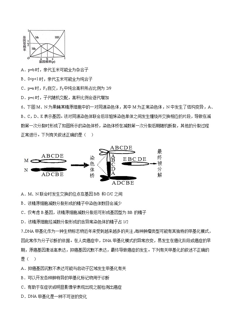 卷03【押题演练】备战2023年高考生物全真模拟押题卷（山东卷）（原卷版）03